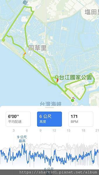 RUNNING~20240204（路跑半馬）2024府城英雄