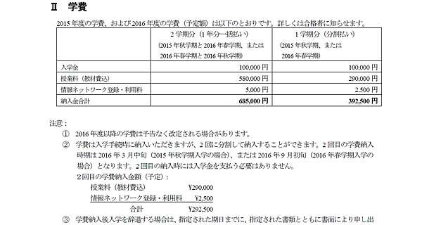 雜記 16春季班慶應大學 早稻田大學別科 Japanese Language Program 申請 Lun Tzu 痞客邦 雜記 16春季班慶應大學 早稻田大學別科 Japanese Language Program 申請 Lun Tzu 痞客邦