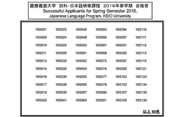 雜記 16春季班慶應大學 早稻田大學別科 Japanese Language Program 申請 Lun Tzu 痞客邦 雜記 16春季班慶應大學 早稻田大學別科 Japanese Language Program 申請 Lun Tzu 痞客邦
