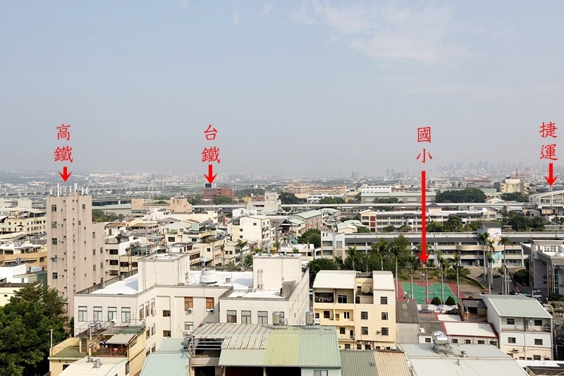 台中烏日區新屋