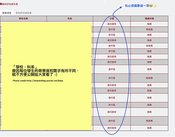 DE推薦學校清單 20190706.png