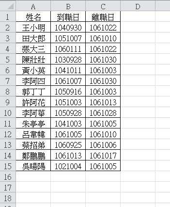 【Excel2010版-函數】計算相差天數、月份或年-DAT