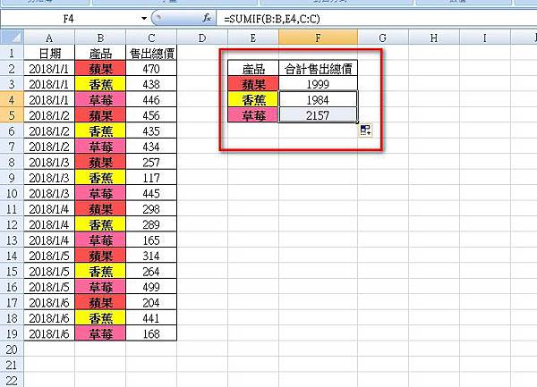 【Excel2007版-函數】合計特定條件下的數值-SUMI