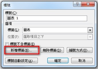 【Word2010版-編排】簡單又快速插入圖目錄的方法