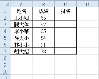 【Excel2010版-函數】自動按分數排名-RANK