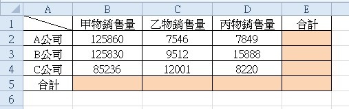 【Excel2010版-小技巧】3秒內完成多欄位的數值加總以