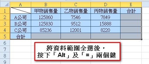 【Excel2010版-小技巧】3秒內完成多欄位的數值加總以