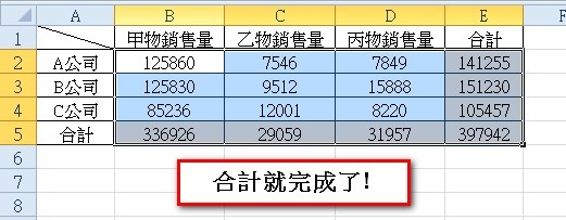 【Excel2010版-小技巧】3秒內完成多欄位的數值加總以