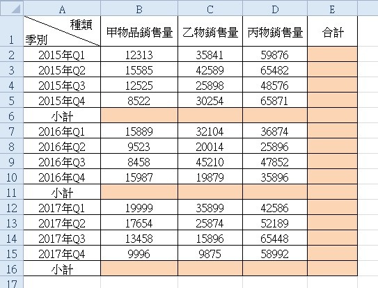 【Excel2010版-小技巧】3秒內完成多欄位的數值加總以