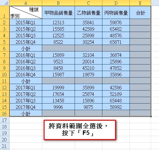 【Excel2010版-小技巧】3秒內完成多欄位的數值加總以