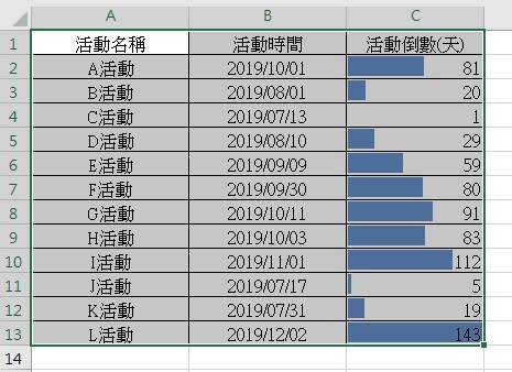 【Excel2016版-小技巧】目視化管理活動倒數天數!