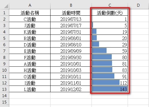 【Excel2016版-小技巧】目視化管理活動倒數天數!