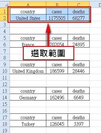 【Excel2010版-巨集】Excel必學~重複性工作就讓