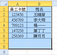 【Excel2010版-小技巧】快速移除重複性資料，再多也不