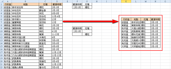 【Excel2010版-小技巧】使用Excel篩選出符合雙條