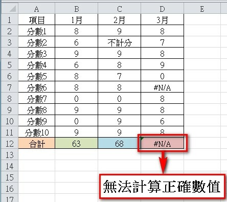 【Excel2010版-函數】在Excel中忽略「#N/A」