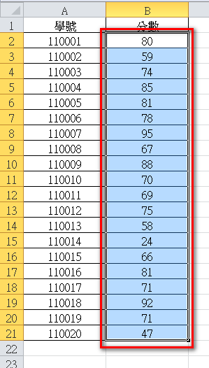 【Excel2010版-小技巧】自動將符合特定條件的儲存格更