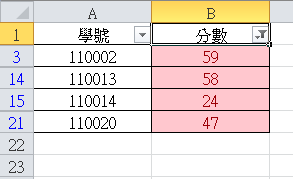 【Excel2010版-小技巧】自動將符合特定條件的儲存格更