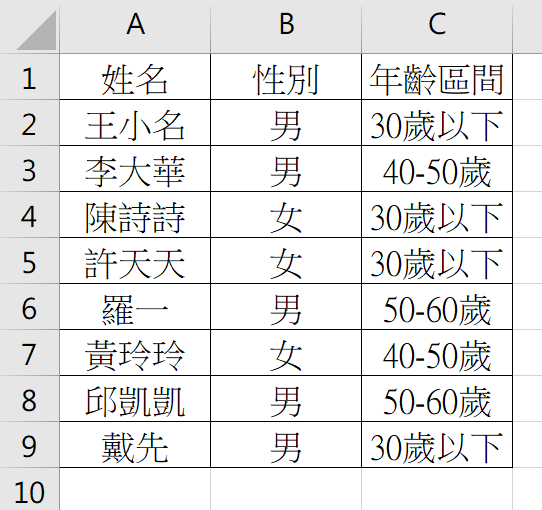 【Excel-函數】計算同時符合兩個特定條件的個數總和-SU