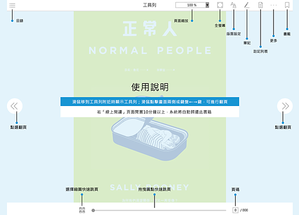 【電子書】超過十種類型、上千本電子書免費借閱-臺中市立圖書館