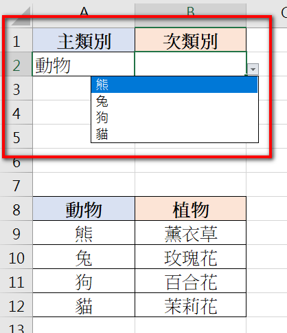 【Excel-選單】在Excel建立主、次下拉式選單