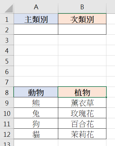 【Excel-選單】在Excel建立主、次下拉式選單