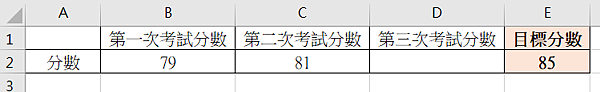 【Excel-小技巧】在Excel中計算出與目標值的差距-目