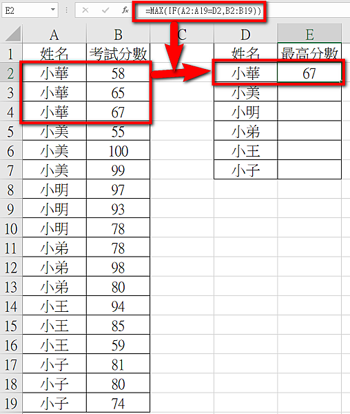 【Excel-函數】在Excel中計算特定條件的最大值-MA