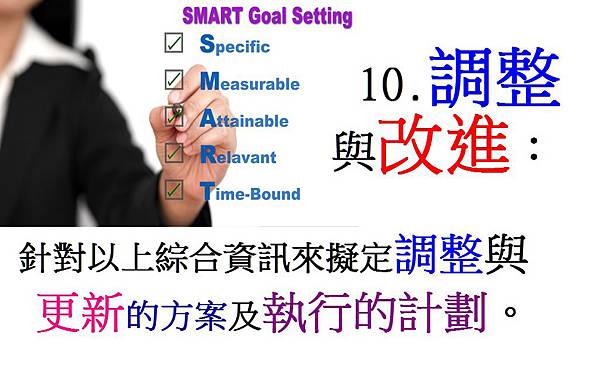11調整與改進方案.jpg 11調整與改進方案.jpg