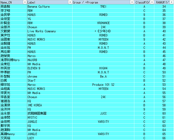 mix nine ep04 23.png