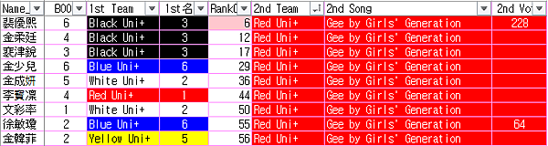 the unit ep05 017-1 Red Gee.png