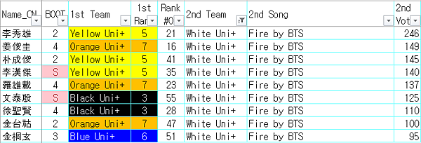 the unit ep06 011 White Fire.png