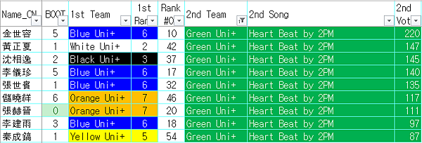 the unit ep06 015 Green Heartbeat.png