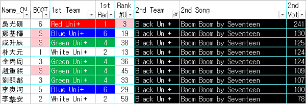 the unit ep06 029 Black Boom Boom.png