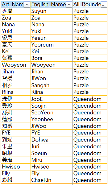 20230711-Queendom Puzzle-01-all rounder-group.png