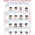 105 學年度北科大產攜班錄取同學.jpg