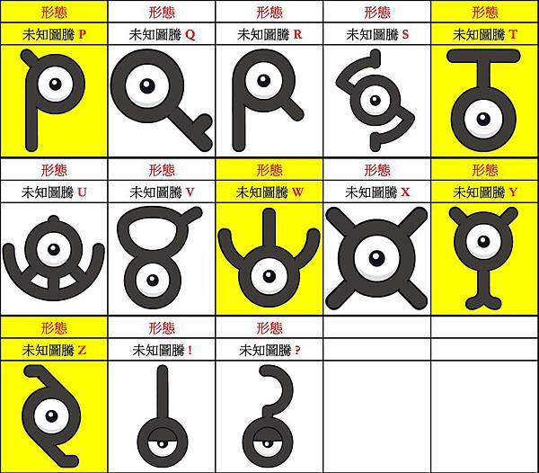 寶可夢圖鑑_181218 (1).jpg