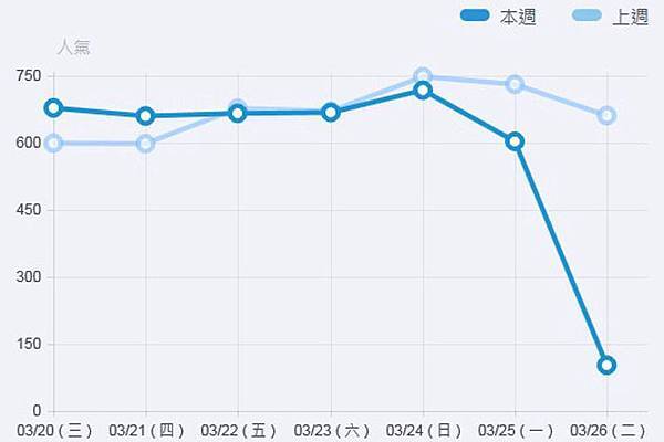 部落格_190326 (2).jpg