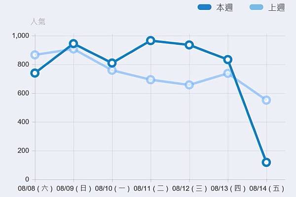 部落格_200814 (2).jpg