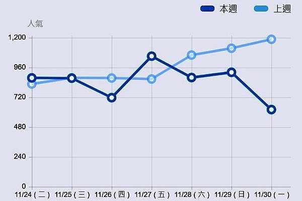 螢幕擷取畫面 2020-11-30 161914.jpg