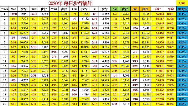 2021 KPI 目標_210104_頁面_1.jpg