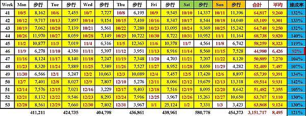 2021 KPI 目標_210104_頁面_3.jpg