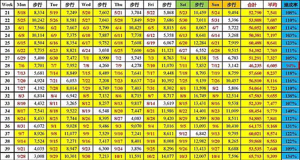 2021 KPI 目標_210104_頁面_2.jpg