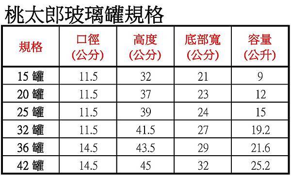 家庭水電費明細_210413.jpg