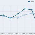 螢幕擷取畫面 2021-12-06 083959.jpg