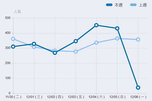 螢幕擷取畫面 2021-12-06 083959.jpg