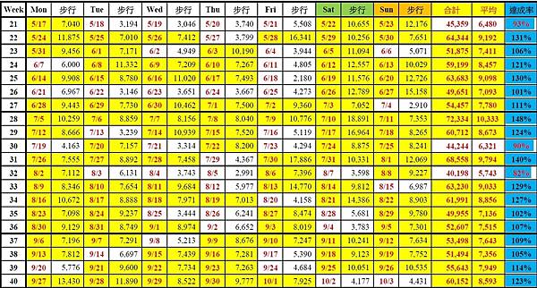 螢幕擷取畫面 2022-01-03 085218.jpg