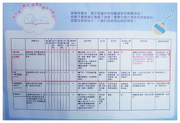 成分比較表2.jpg