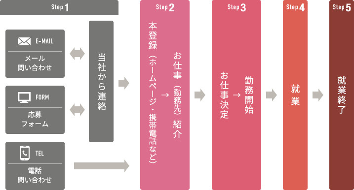 raw-image