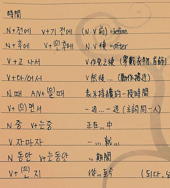 韓文筆記6回 時間軸 沉魚 緩慢耕作的海 痞客邦